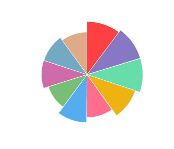 BRUMARIU_Riesling_Ice_Wine_2007_profile