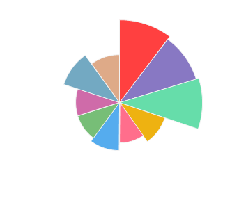 CRICOVA_Feteasca_Neagra_2018_profile