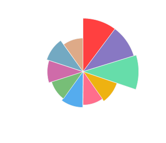 PURCARI_Alb_de_Purcari_2016_profile