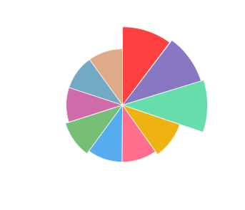 GITANA_WINERY_Saperavi_2015_profile