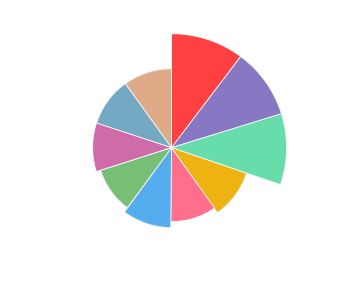 GOGU_WINERY_Rose_Cabernet_Sauvignon_2018_profile