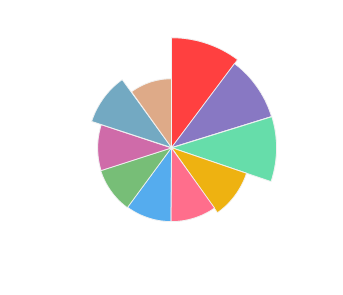 VINARIA_DIN_VALE_Vintage_Codru_2016_profile