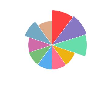 ALPHA_ESTATE_Ecosystem_Sauvignon_Blanc_Fume_2016_profile