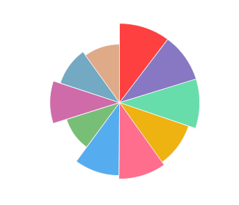 CHATEAU_VARTELY_Ice_Wine_Riesling_2017_profile