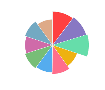 EQUINOX_5_Elemente_2015_profile