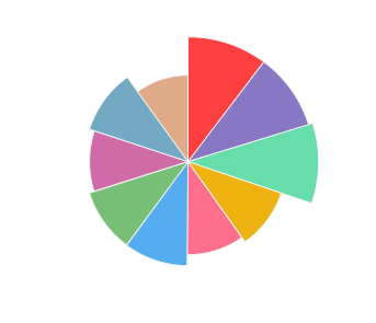 FAUTOR_Illustro_2015_profile