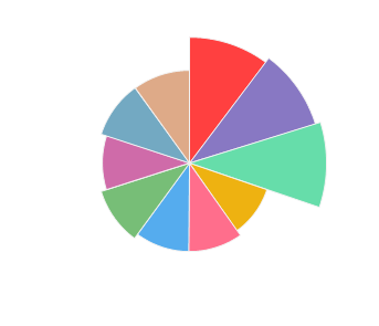 GITANA_WINERY_Lupi_2015_profile