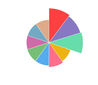 PELICAN_NEGRU_Silk_Red_Blend_2015_profile