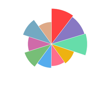 1000_DE_CHIPURI_Distinctis_2014_profile