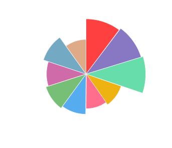 CRICOVA_Vin_Virgin_2015_profile