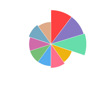 ET_CETERA_Cuvee_Rouge_2015_profile