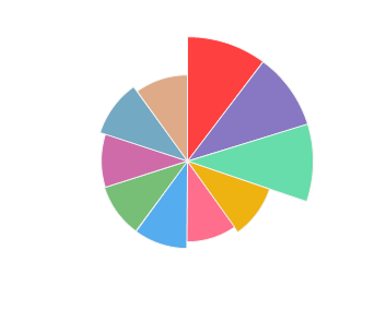 GITANA_WINERY_La_Petite_Sophie_2016_profile