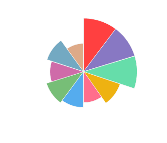 CASTEL_MIMI_Merlot_Barrique_2015_profile