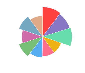 FAUTOR_Aurore_Syrah_Cabernet_Sauvignon_2016_profile