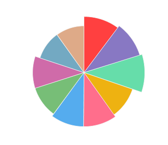 PALOMAR_CREEK_Sauvignon_Blanc_Marlborough_2017_profile