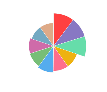 RADACINI_Icewine_Riesling_2017_profile