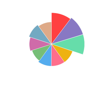 TIMBRUS_Rara_Neagra_Oak_Aged_2016_profile