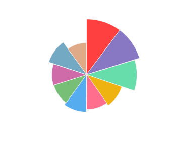 VINARIA_DIN_VALE_Vintage_Feteasca_Neagra_2016_profile