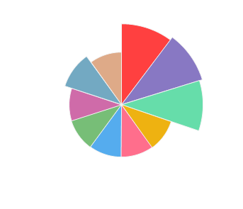 ANIMA_Sauvignon_Blanc_Fume_2017_profile