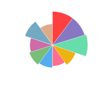 ASCONI_Sol_Negru_Malbec_2016_profile