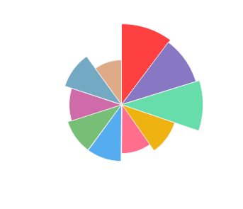 CASTEL_MIMI_Cabernet_Sauvignon_Barrique_2015_profile