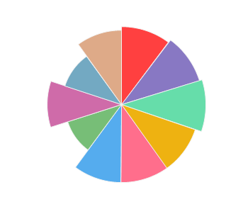 CASTEL_MIMI_Ice_Wine_Riesling_2015_profile