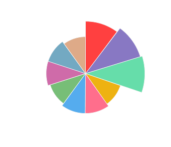 CASTEL_MIMI_Malbec_2015_profile