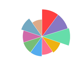 DAC_Legendar_2016_profile