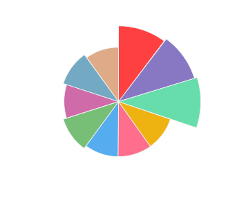 GITANA_WINERY_Saperavi_2016_profile