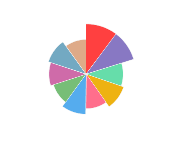 GOGU_WINERY_Blanc_de_Merlot_2017_profile