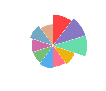 MINIS_TERRIOS_Sauvignon_Blanc_2017_profile