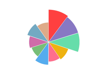 RADACINI_Vintage_Pinot_Grigio_Rose_2018_profile