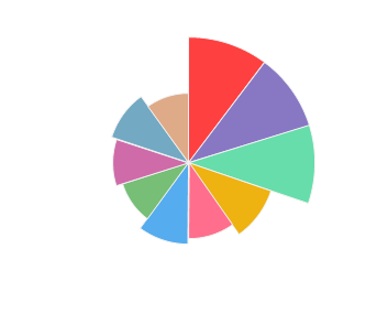 ST_JULIEN_DAILLE_Palatium_Blanc_de_Blancs_Brut_2014_profile