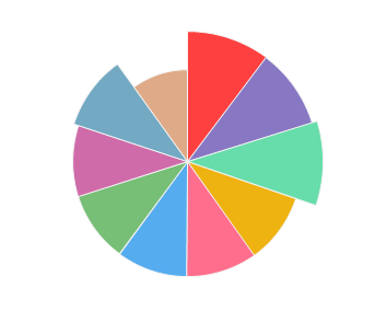 TOHANI_Maestro_Cabernet_Sauvignon_2015_profile