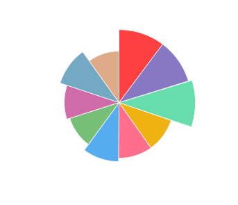 UNICORN_ESTATE_Equilibrium_Cabernet_Sauvignon_Merlot_Rara_Neagra_2016_profile