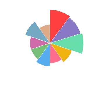 VALAHORUM_Primul_Vin_Anul_01_Shiraz_2016_profile