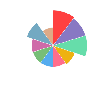 VINARIA_NOBILA_Cabernet_Sauvignon_2016_profile