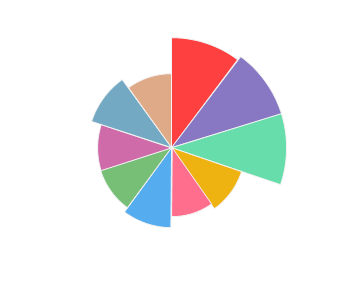CHATEAU_CRISTI_Pinot_Noir_2017_profile