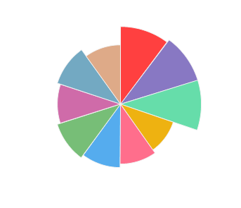 EQUINOX_5_Elemente_2016_profile