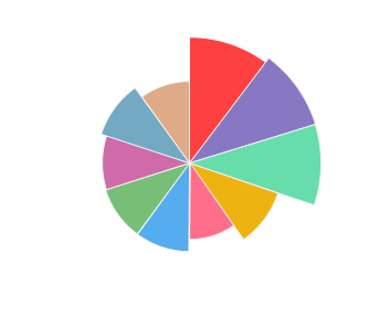 NOVAK_Pinot_Noir_2017_profile