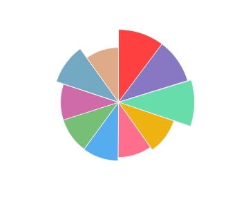 ATU_Winery_Merlot_Cabernet_Sauvignon_Pinot_Noir_2017_profile