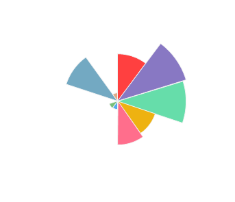 CASTEL_MIMI_Feteasca_Neagra_Rara_Neagra_2017_profile