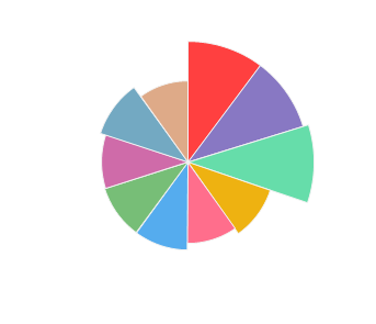 CHATEAU_CRISTI_Chardonnay_Barrel_Fermented_2018_profile