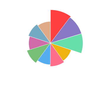 DAC_Furo_Saperavi_2017_profile