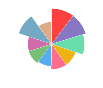 NINETY_CELLARS_PinotNoir_Lot75_RussianRiverValley_2018_profile