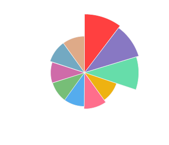 VILLA_FOLINI_Prosecco_Brut_Millesimato_2017_profile