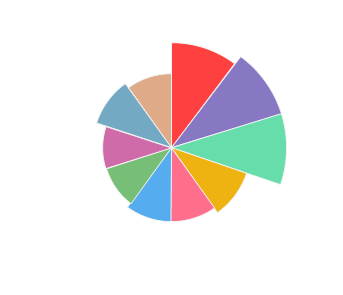 CASTEL_MIMI_Saperavi_2017_profile