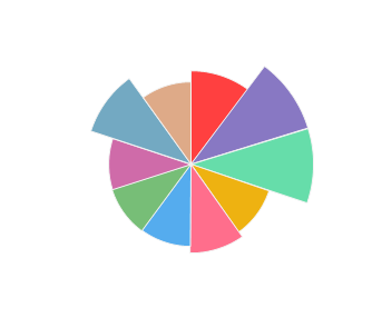 VINARIA_DIN_VALE_Motive_Merlot_2017_profile