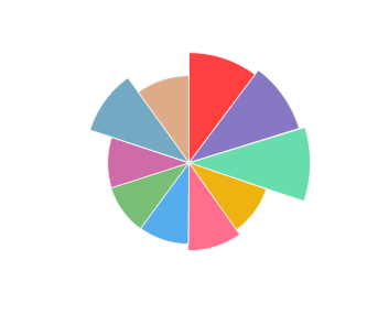 CHATEAU_CRISTI_Bravoure_Cabernet_Merlot_profile