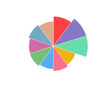 CRICOVA_Prestige_CabernetSauvignon_2017_profile